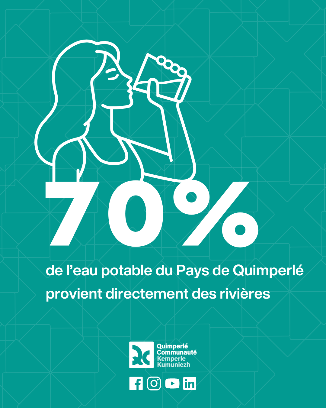Infographie 2