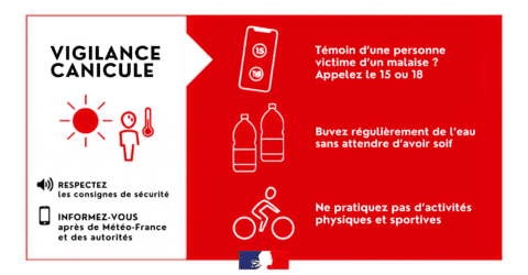Vigilance canicule sur le département du Finistère.