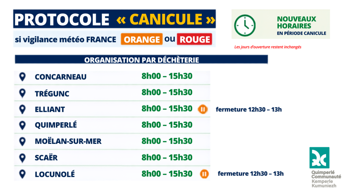 Protocole canicule, nouveaux horaires d'accès aux déchèteries