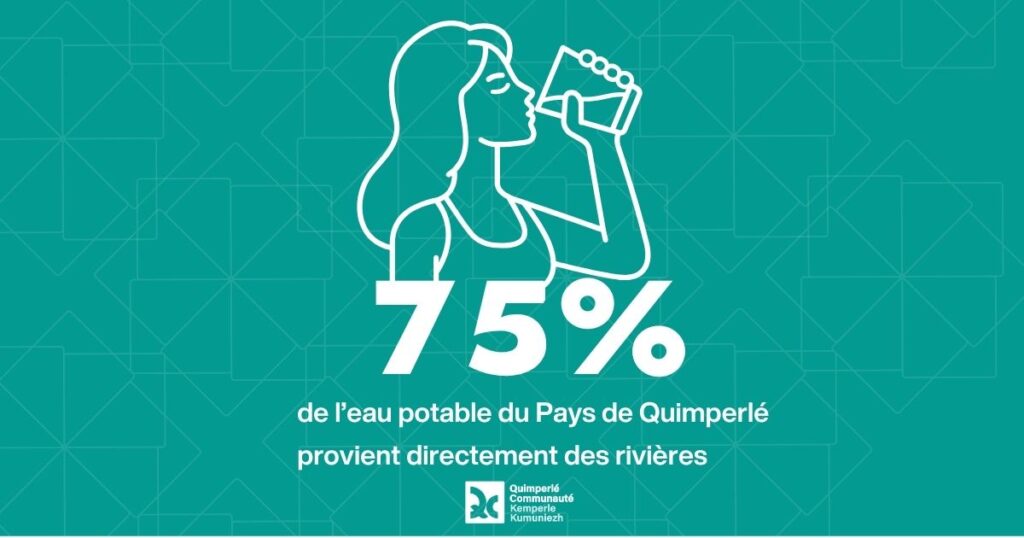 75% de l'eau potable du pays de Quimperlé vient des rivières